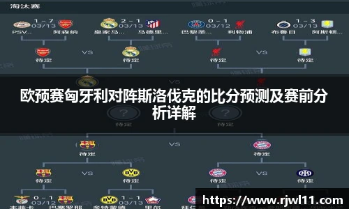 欧预赛匈牙利对阵斯洛伐克的比分预测及赛前分析详解